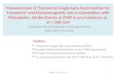 Measurement of Transverse Single-Spin Asymmetries for Forward π 0 and Electromagnetic Jets in Correlation with Midrapidity Jet-like Events at STAR in p+p.