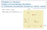 â– x- and y- axes â– points are labeled (x, y) Chapter 3: Vectors Types of Coordinate Systems 1- Cartesian coordinate system (x- and y- axes)