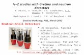 N~Z studies with Gretina and neutron detectors W. Reviol, D. Rudolph, D.G. Sarantites, C.J. Chiara, D. Seweryniak Washington U. / Lund U. / U. of Maryland.