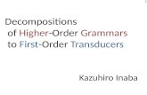 1 Decompositions of Higher-Order Grammars to First-Order Transducers Kazuhiro Inaba