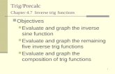 1 Trig/Precalc Chapter 4.7 Inverse trig functions Objectives Evaluate and graph the inverse sine function Evaluate and graph the remaining five inverse