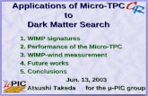 Applications of Micro-TPC to Dark Matter Search 1. WIMP signatures 2. Performance of the Micro-TPC 3. WIMP-wind measurement 4. Future works 5. Conclusions.