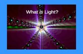 What is Light?. Light is a Wave! Interference –In phase = constructive –Out of phase (180 degrees) = destructive Thin Film Interference.
