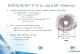 MASTERGRAFT ® Granules & Mini Granules Medical grade polyporous resorbable ceramic granules –Each granule is composed of: 15% hydroxyapatite (HA) –Slow.