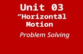 Unit 03 “Horizontal Motion” Problem Solving. Problem Solving Steps 1 st List Variables & Assign Values 2 nd Choose Equation 3 rd Plug In 4 th Solve (Simply.