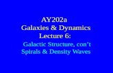 AY202a Galaxies & Dynamics Lecture 6: Galactic Structure, con’t Spirals & Density Waves.
