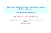 1 Searching for Sterile Neutrinos with an Isotope β-decay Source: The IsoDAR Experiment Mike Shaevitz - Columbia University Aspen Winter Workshop--New.