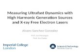 Measuring Ultrafast Dynamics with High Harmonic Generation Sources and X-ray Free Electron Lasers Alvaro Sanchez Gonzalez Prof. Jon Marangos Prof. Jim.