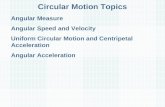 Circular Motion Topics Angular Measure Angular Speed and Velocity Uniform Circular Motion and Centripetal Acceleration Angular Acceleration.