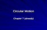 Circular Motion Chapter 7 (already). Polar Coordinates We commonly use Cartesian or rectangular coordinate system where (x, y) identifies a point in two.