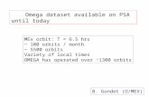 Omega dataset available on PSA until today B. Gondet (Ω/MEX) MEx orbit: T = 6.5 hrs ~ 100 orbits / month ~ 5500 orbits Variety of local times OMEGA has.