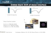 Rajib Rahman Orbital Stark Shift of donor-interface states Lansbergen, Rahman, GK, LH, SR, Nature Physics, 4, 656 (2008) ε Oxide-Si-impurity ε=0 Donor-interface.