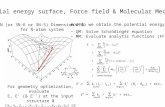 Potential energy surface, Force field & Molecular Mechanics 3N (or 3N-6 or 3N-5) Dimension PES for N-atom system x E’ =  k i (l i  l 0,i ) +  k i ’