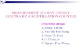 1 MEASUREMENT Of ³-RAY ENERGY SPECTRA BY A SCINTILLATION COUNTER Presention group: 1. Zhang Yaxing 2. Van Thi Thu Trang 3. Doan Thi Hien 4. Li Chunjuan