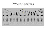 Waves & photons. Transverse (top) and Standing wave longitudiinal waves