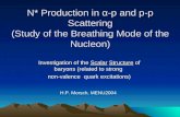 N* Production in α-p and p-p Scattering (Study of the Breathing Mode of the Nucleon) Investigation of the Scalar Structure of baryons (related to strong.
