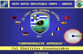 NATO UNCLASSIFIED “COMPREHENSIVE APPROACH “COMPREHENSIVE APPROACH’’ NATO RAPID DEPLOYABLE CORPS - GREECE Col Dimitrios Grousouzakos 15’