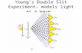 Young’s Double Slit Experiment- models light as a wave.