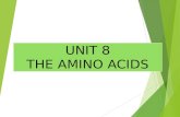 UNIT 8 THE AMINO ACIDS. LEARNING OBJECTIVES  State the composition and describe the structure of amino acids.  Classify amino acids.  List essential,