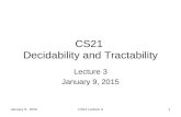 January 9, 2015CS21 Lecture 31 CS21 Decidability and Tractability Lecture 3 January 9, 2015.