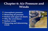 Chapter 6: Air Pressure and Winds Atmospheric pressure Atmospheric pressure Measuring air pressure Measuring air pressure Surface and upper-air charts.