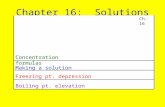 Chapter 16: Solutions Concentration formulas Freezing pt. depression Boiling pt. elevation Ch. 16 Making a solution.