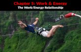 Chapter 5: Work & Energy The Work/Energy Relationship