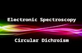 Powerpoint Templates Page 1 Powerpoint Templates Electronic Spectroscopy Circular Dichroism.