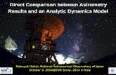( 東京 ) Nobuyuki Sakai, National Astronomical Observatory of Japan October 9, 2014@EVN Symp. 2014 in Italy Direct Comparison between Astrometry Results.
