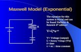 Maxwell Model (Exponential) R C ξ The equation for this system is trivial and can be found Halliday & Resnick 6 th edition 4. V=ξ*e -t/  V= Voltage (output)