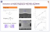 Key Idea For elastically isotropic thin film Strain Biaxial Elastic Modulus Evaluation of Elastic Property of Thin Films by MEMS Free-hang Bridge Results.