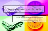 Línea del tiempo del arte Formas de representación simbólicas del arte Por: Jocabed García Moreno.