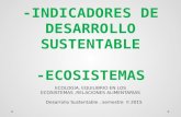 ECOLOGIA, EQUILIBRIO EN LOS ECOSISTEMAS,RELACIONES ALIMENTARIAS Desarrollo Sustentable, semestre II 2015.