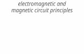 electromagnetic and magnetic circuit principles