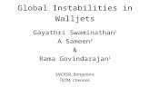 Global Instabilities in Walljets