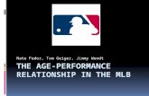 The age-performance relationship in the  mlb
