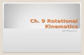 Ch. 9 Rotational Kinematics