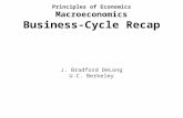Principles of Economics Macroeconomics Business-Cycle Recap