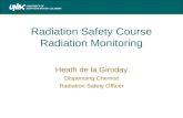 Radiation Safety Course Radiation Monitoring