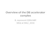 Overview  of the DB  accelerator complex