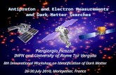 Antiproton  and Electron Measurements and Dark Matter Searches