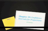 Chapter 19:  Confidence Intervals for Proportions