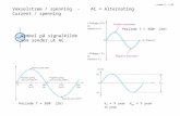 Vekselstrøm / spenning  –    AC = Alternating  Current  / spenning