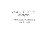 γ + d →  p + p +  π - Analysis