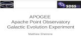 APOGEE  Apache Point Observatory Galactic Evolution Experiment