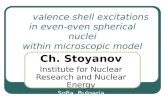 valence shell excitations in even-even spherical nuclei within microscopic model