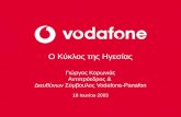 Ο Κύκλος της Ηγεσίας Γιώργος Κορωνιάς Αντιπρόεδρος &  Διευθύνων Σύμβουλος  Vodafone-Panafon