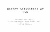 Recent Activities of KVN
