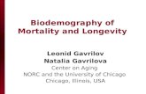 Biodemography of Mortality and Longevity