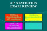 AP STATISTICS EXAM REVIEW